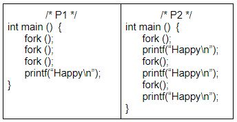 What is sale fork in unix