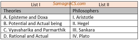 Match List I with List II List I List II Theories Philosophers A. Episteme and Doxa I. Aristotle B. Potential and Actual being II. Hegel C. Vyavaharika and Parmarthik III. Sankara D. Rational and Actual IV. Plato Choose the correct answer from the options given below: 1. A-I, B-II, C-III, D-IV 2. A-II, B-III, C-IV, D-l 3. A-III, B-IV, C-II, D-l 4. A-IV, B-I, C-III, D-II