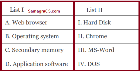 Match List I with List II List I List II A. Web browser I. Hard Disk B. Operating system II. Chrome C. Secondary memory III. MS-Word D. Application software IV. DOS Choose the correct answer from the options given below: 1. A-III, B-II, C-I, D-IV  2. A-II, B-IV, C-l, D-III 3. A-III, B-l, C-II, D-IV 4. A-III, B-l, C-IV, D-II 