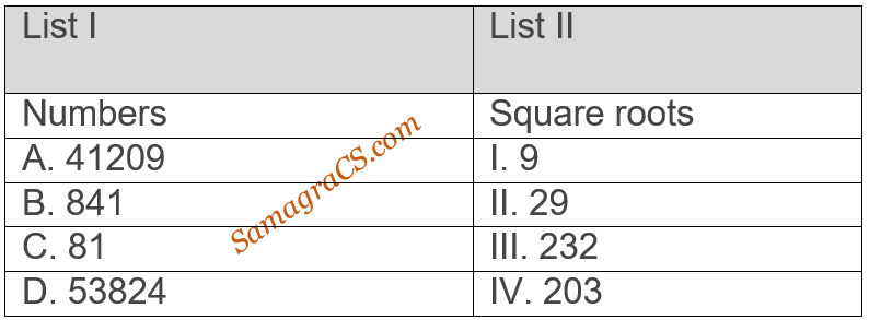 Match List I with List II List I List II Numbers Square roots A. 41209 I. 9 B. 841 II. 29 C. 81 III. 232 D. 53824 IV. 203 Choose the correct answer from the options given below: 1. A - IV, B-III, C- I, D-II 2. A-II, B-IV, C-I, D-III 3. A-II, B-III, C-I, D-IV 4. A-IV, B-II, C-I, D-III