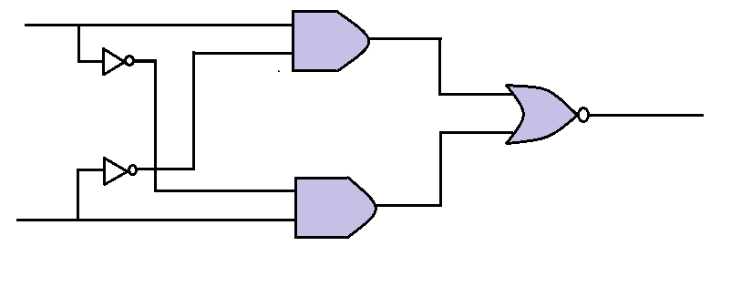 1.	What will be the output of the following logic diagram? net decemver 2013