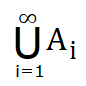 If A i = {−i, ... −2,−1, 0, 1, 2, . . . . . i} then is:  A	Z B	Q C	R D	C