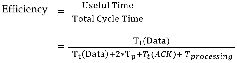 The value of parameters for the Stop-and-Wait ARQ protocol are as given below: Bit rate of the transmission channel = 1 Mbps. Propagation delay from sender to receiver = 0.75 ms. Time to process a frame = 0.25 ms. Number of bytes in the information frame = 1980. Number of bytes in the acknowledge frame = 20.