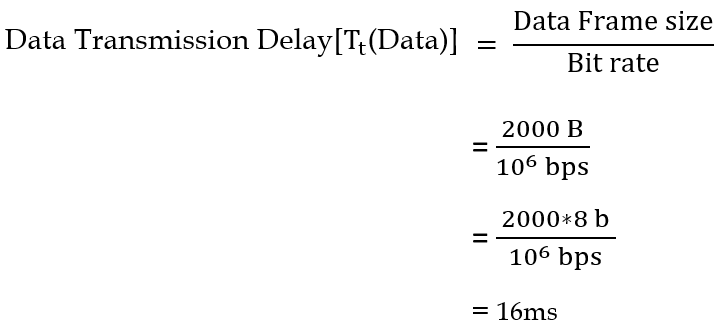 The value of parameters for the Stop-and-Wait ARQ protocol are as given below: Bit rate of the transmission channel = 1 Mbps. Propagation delay from sender to receiver = 0.75 ms. Time to process a frame = 0.25 ms. Number of bytes in the information frame = 1980. Number of bytes in the acknowledge frame = 20. Number of overhead bytes in the information frame = 20.