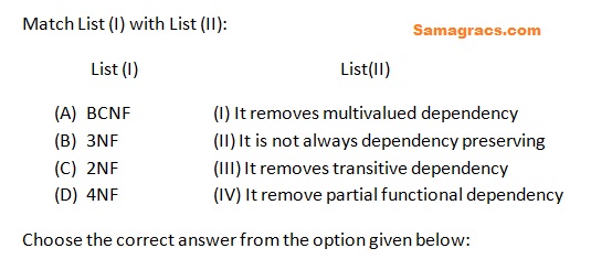 (A)	BCNF		(I) It removes multivalued dependency
(B)	3NF		(II) It is not always dependency preserving
(C)	2NF		(III) It removes transitive dependency
(D)	4NF		(IV) It remove partial functional dependency
