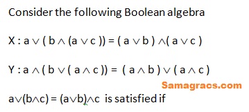 Consider the following Boolean algebra 
X : a  ( b  (a  c )) = ( a  b ) ( a  c )
Y : a  ( b  ( a  c )) =  ( a  b )  ( a  c )
a(bc) = (ab)c  is satisfied if
