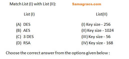 (A)	DES				(I) Key size - 256
(B)	AES				(II) Key size - 1024
(C)	3 DES				(III) Key size - 56
(D)	RSA				(IV) Key size - 168
