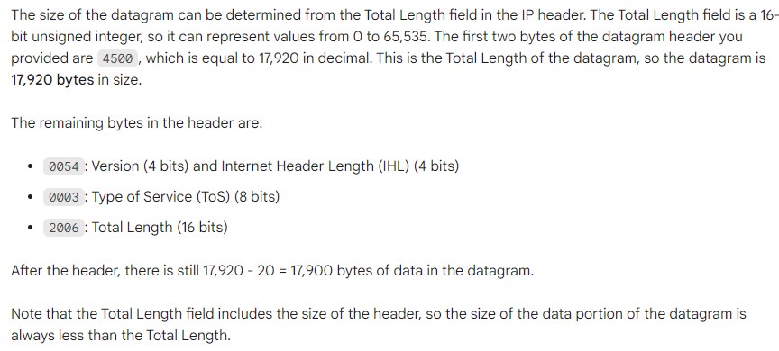 IP datagram has arrived with following partial information in the header (in hexadecimal)

45000054000300002006..... 
1.  64 bytes
2.  74 bytes
3.   84 bytes
4.   104 bytes
 
What is the size of datagram?
