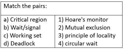 Match the pairs:
a) Critical region
b) Wait/signal
c) Working set
d) Deadlock	1) Hoare's monitor
2) Mutual exclusion
3) principle of locality
4) circular wait


 

Choose the correct answer from the options given below:
